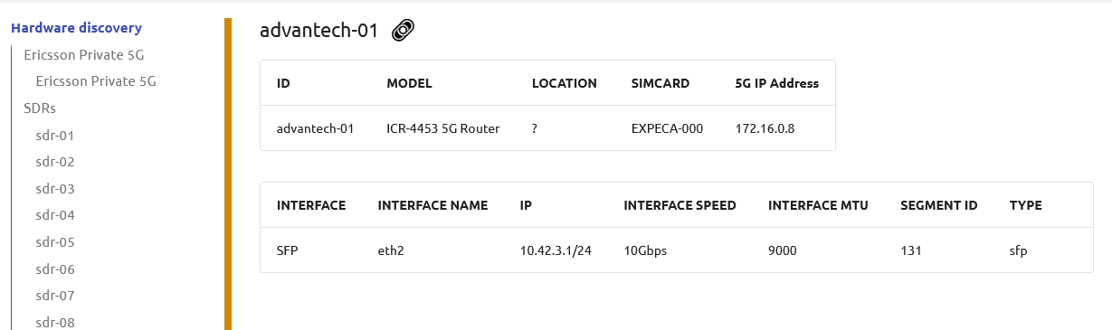 Hardware discovery, Advantech router